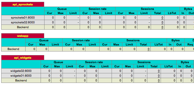 ../_images/meta_api_haproxy.png